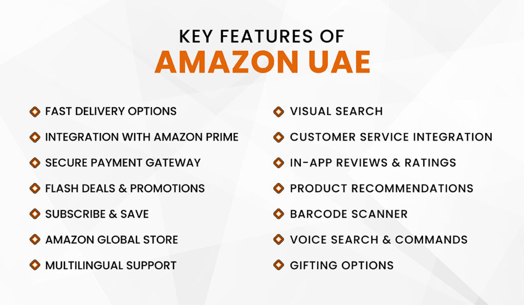 Key Features of Amazon UAE